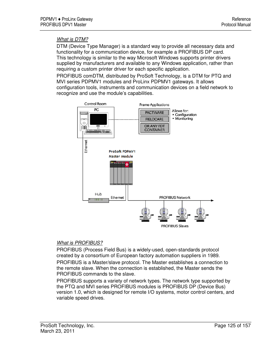 ProSoft Technology 5204-DFNT-PDPMV1 User Manual | Page 125 / 157