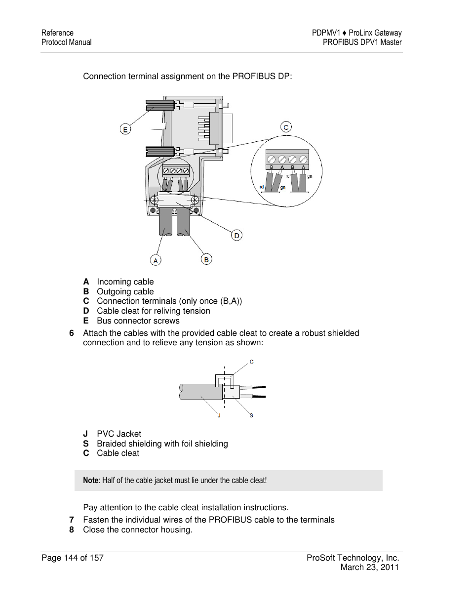 ProSoft Technology 5204-DFNT-PDPMV1 User Manual | Page 144 / 157