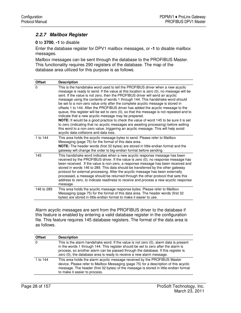 ProSoft Technology 5204-DFNT-PDPMV1 User Manual | Page 28 / 157