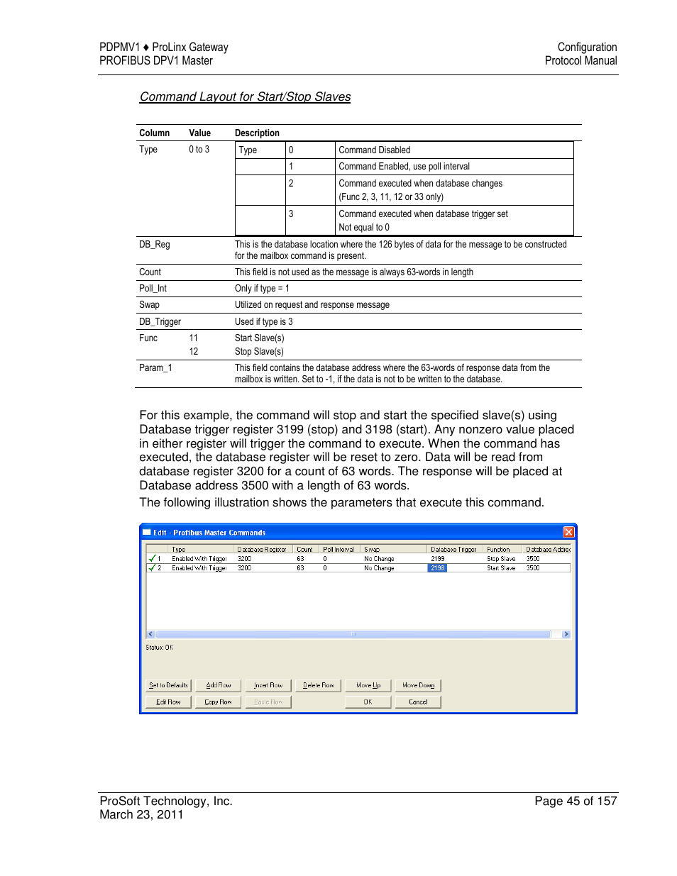 ProSoft Technology 5204-DFNT-PDPMV1 User Manual | Page 45 / 157