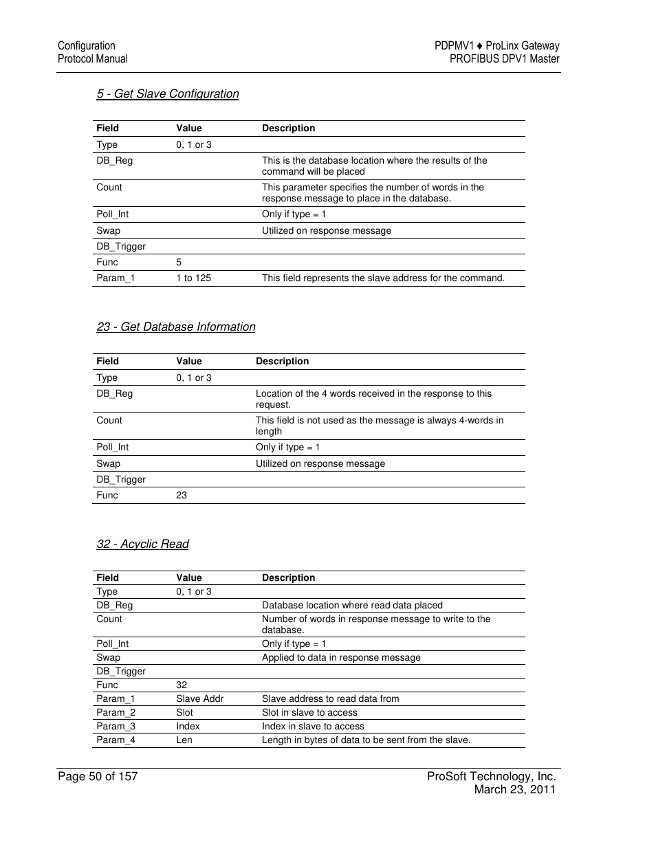 ProSoft Technology 5204-DFNT-PDPMV1 User Manual | Page 50 / 157