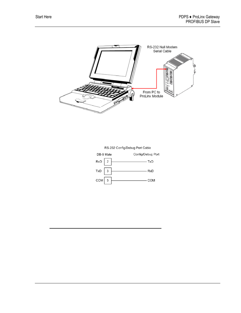 Rs-232 configuration port serial connection, Install prosoft configuration builder software | ProSoft Technology 5205-DFNT-PDPS User Manual | Page 11 / 61