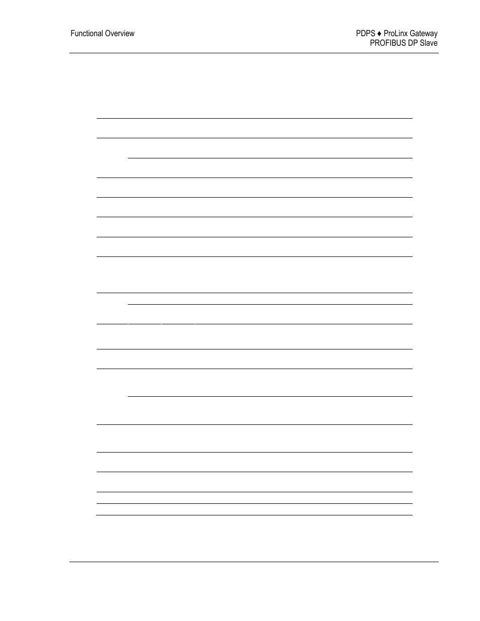Mailbox structure, Mailbox, Structure | ProSoft Technology 5205-DFNT-PDPS User Manual | Page 19 / 61