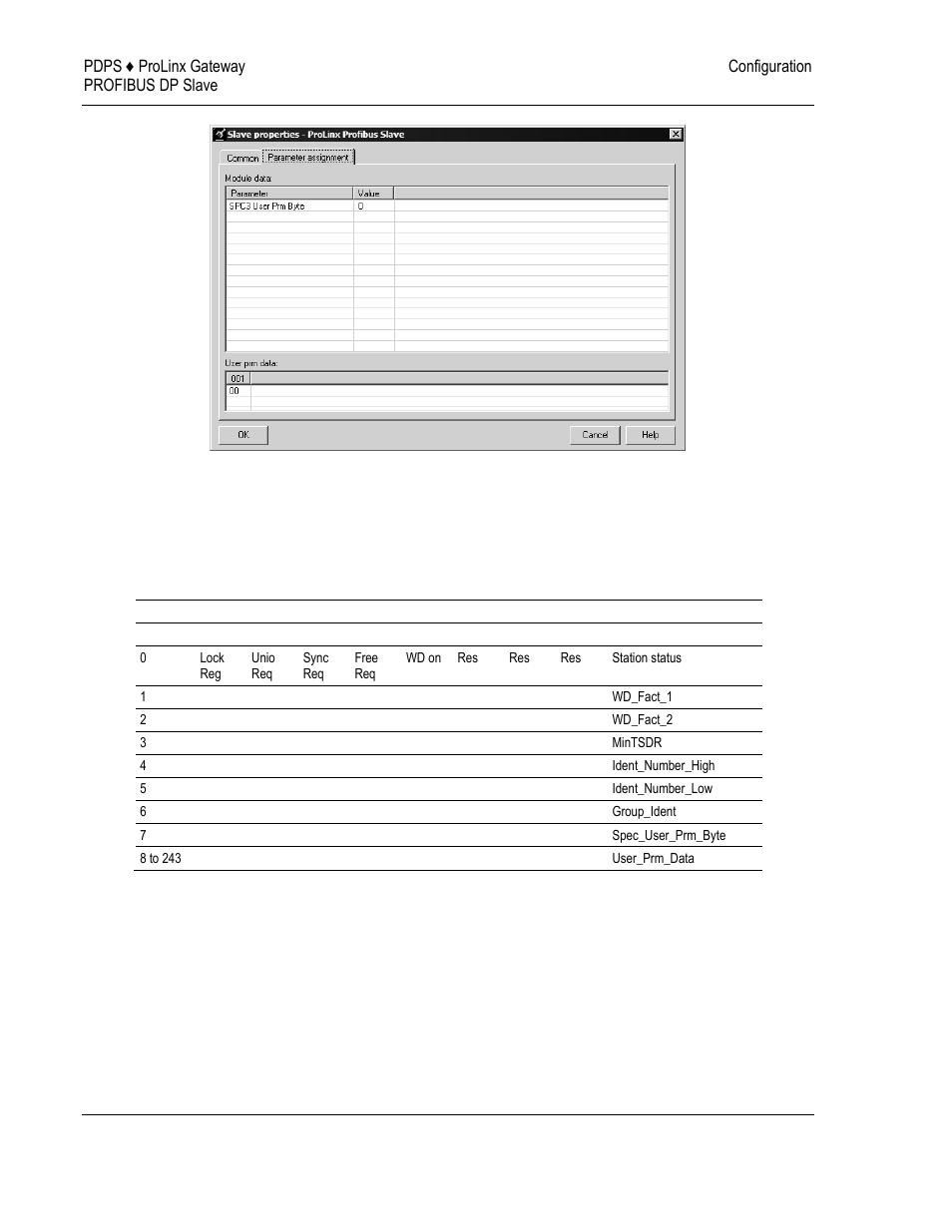 ProSoft Technology 5205-DFNT-PDPS User Manual | Page 28 / 61