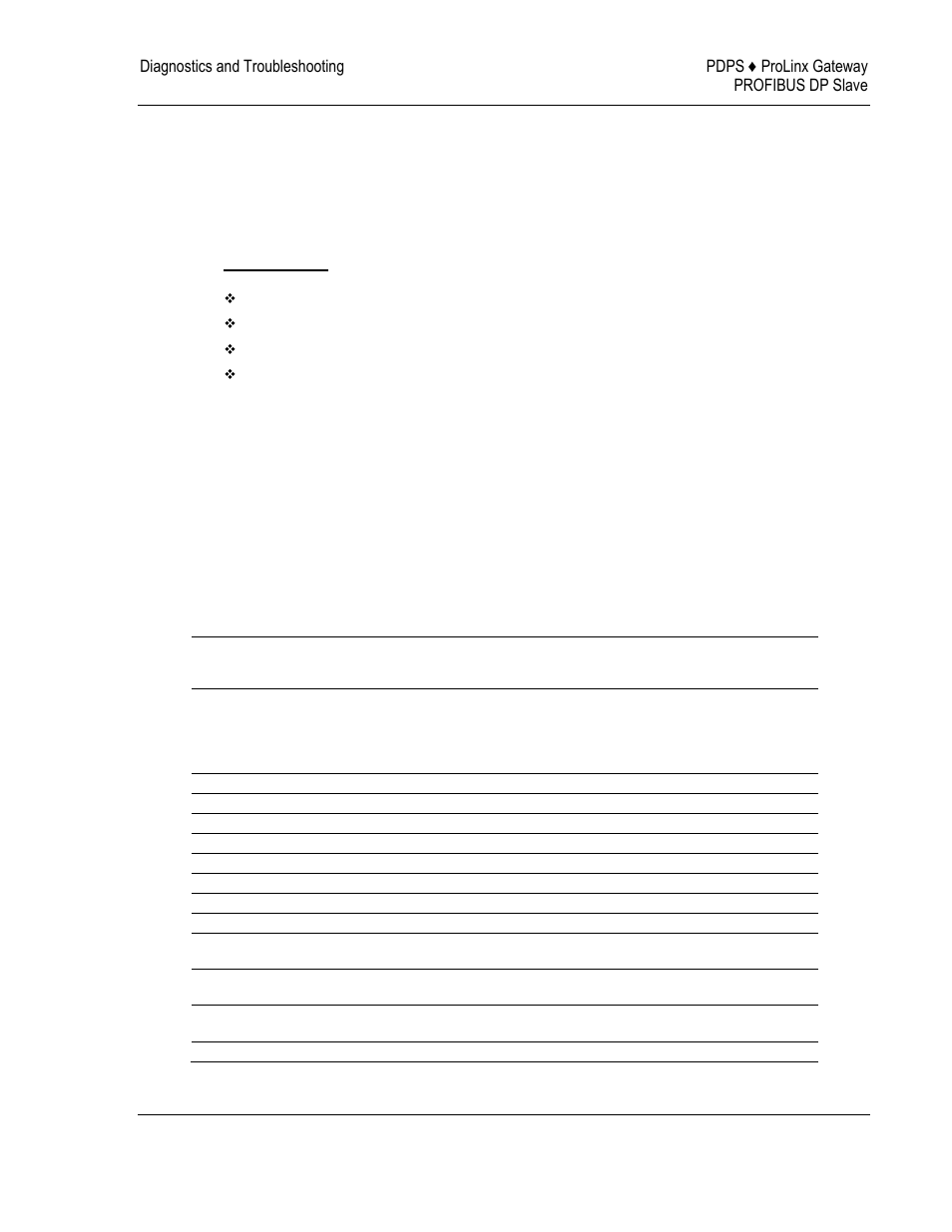 Diagnostics and troubleshooting, Profibus slave error and status data, 4 diagnostics and troubleshooting | ProSoft Technology 5205-DFNT-PDPS User Manual | Page 31 / 61