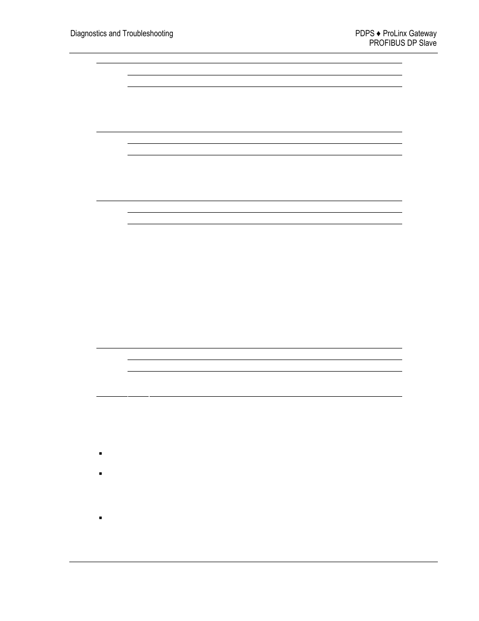 ProSoft Technology 5205-DFNT-PDPS User Manual | Page 33 / 61