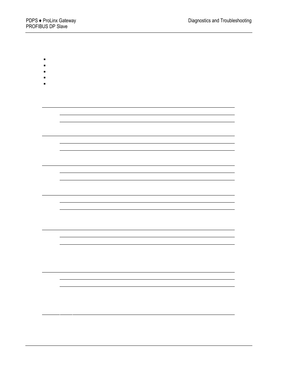 Status register [0 | ProSoft Technology 5205-DFNT-PDPS User Manual | Page 44 / 61