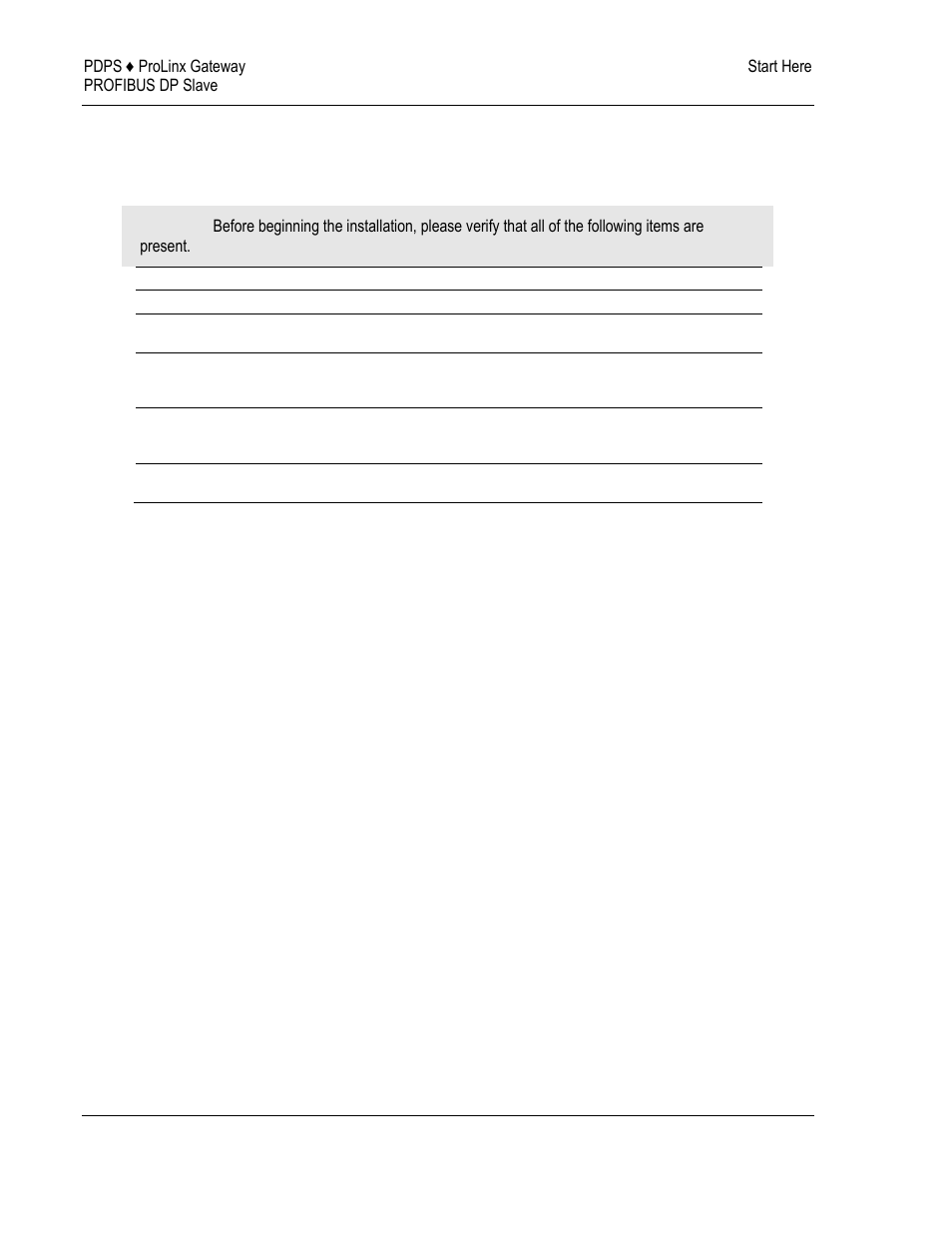 ProSoft Technology 5205-DFNT-PDPS User Manual | Page 8 / 61