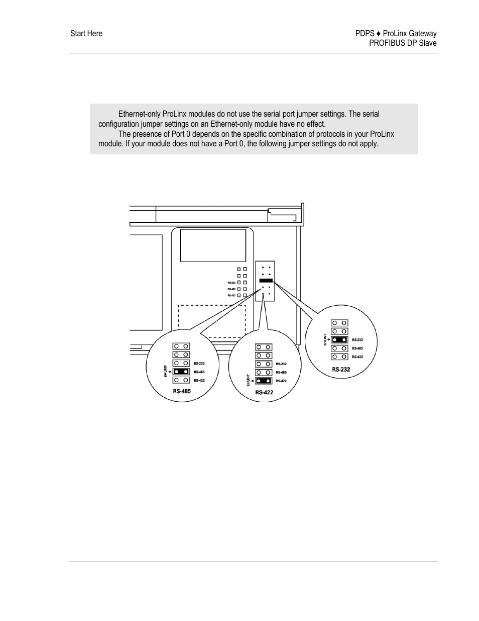 Setting port 0 configuration jumpers | ProSoft Technology 5205-DFNT-PDPS User Manual | Page 9 / 61