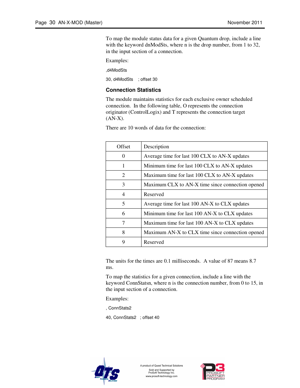 ProSoft Technology AN-X-MOD User Manual | Page 34 / 79