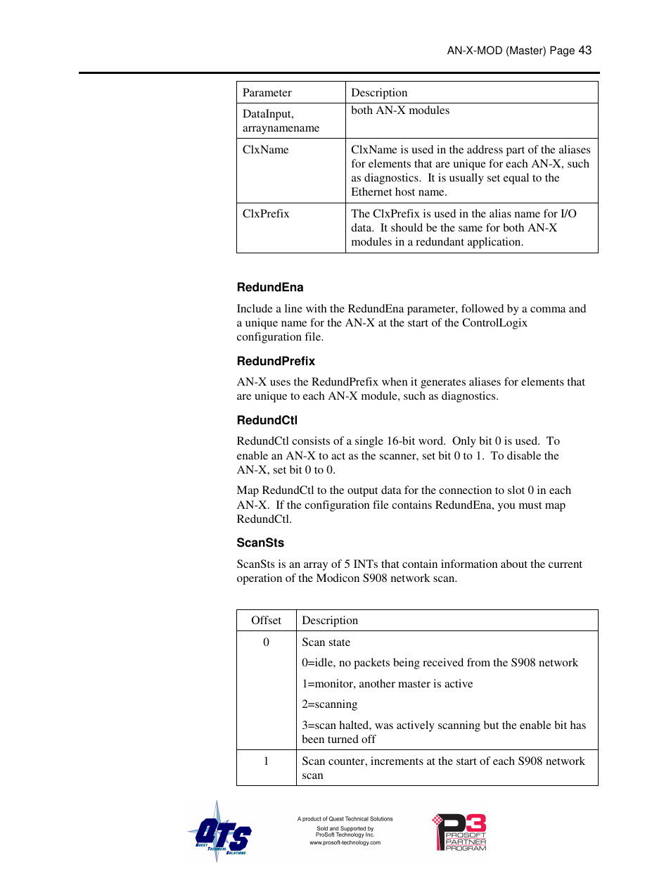 ProSoft Technology AN-X-MOD User Manual | Page 47 / 79