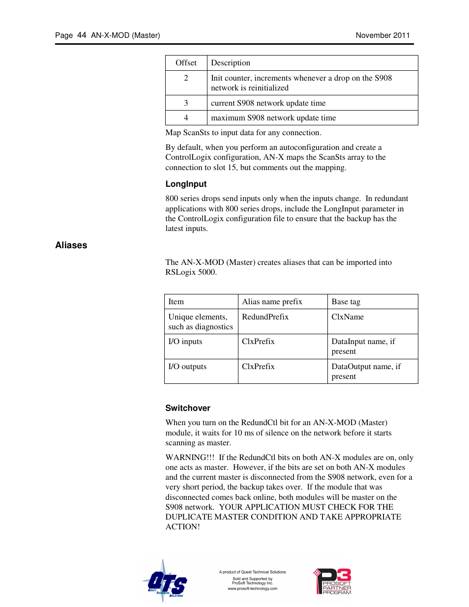 ProSoft Technology AN-X-MOD User Manual | Page 48 / 79