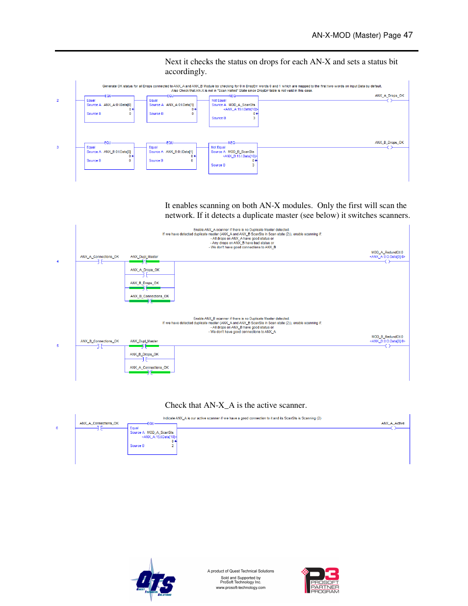 ProSoft Technology AN-X-MOD User Manual | Page 51 / 79