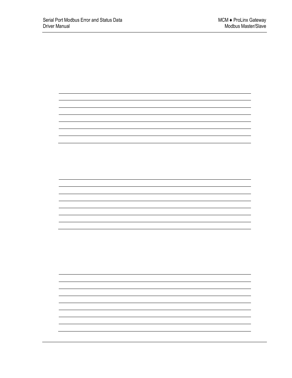ProSoft Technology 5202-DFNT-MCM4 User Manual | Page 39 / 80