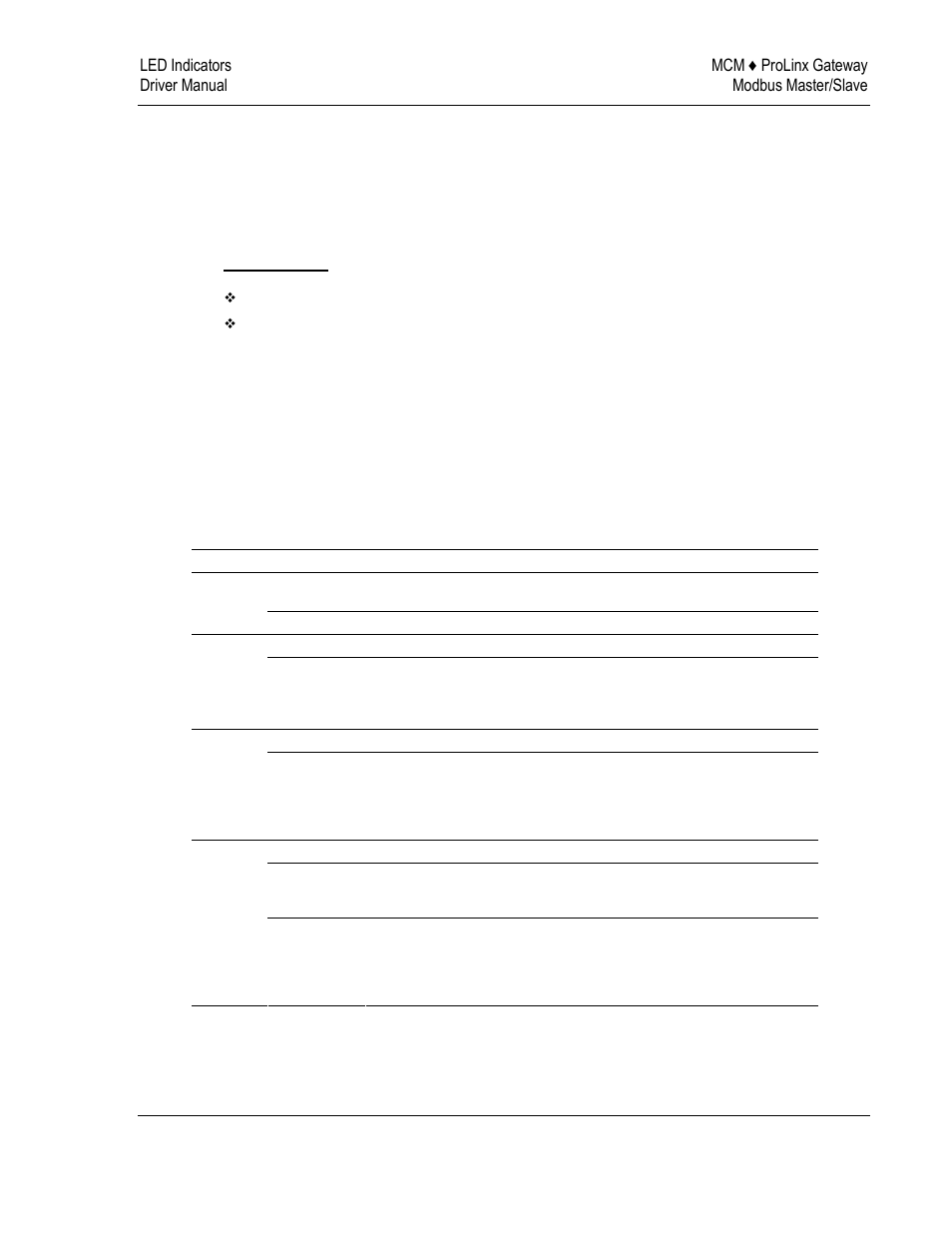 6 led indicators | ProSoft Technology 5202-DFNT-MCM4 User Manual | Page 45 / 80