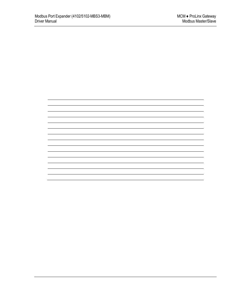 ProSoft Technology 5202-DFNT-MCM4 User Manual | Page 55 / 80