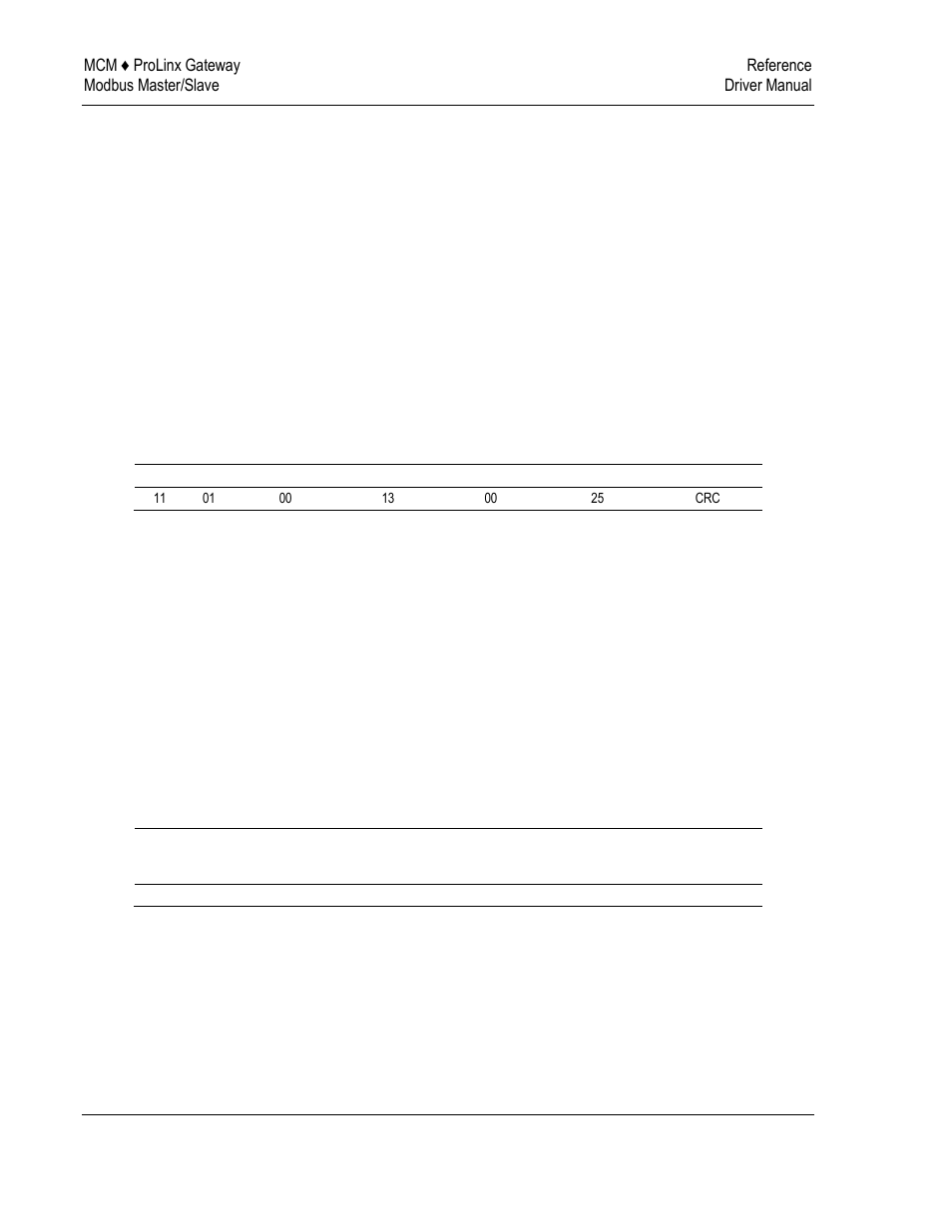 ProSoft Technology 5202-DFNT-MCM4 User Manual | Page 58 / 80