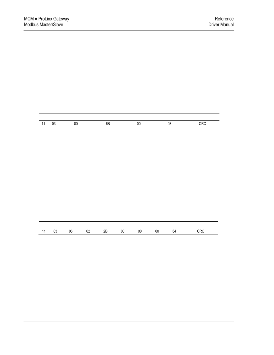 ProSoft Technology 5202-DFNT-MCM4 User Manual | Page 60 / 80