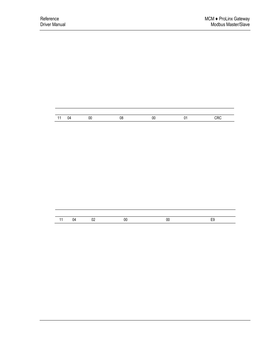 ProSoft Technology 5202-DFNT-MCM4 User Manual | Page 61 / 80