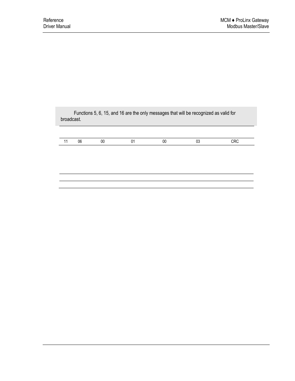 ProSoft Technology 5202-DFNT-MCM4 User Manual | Page 63 / 80