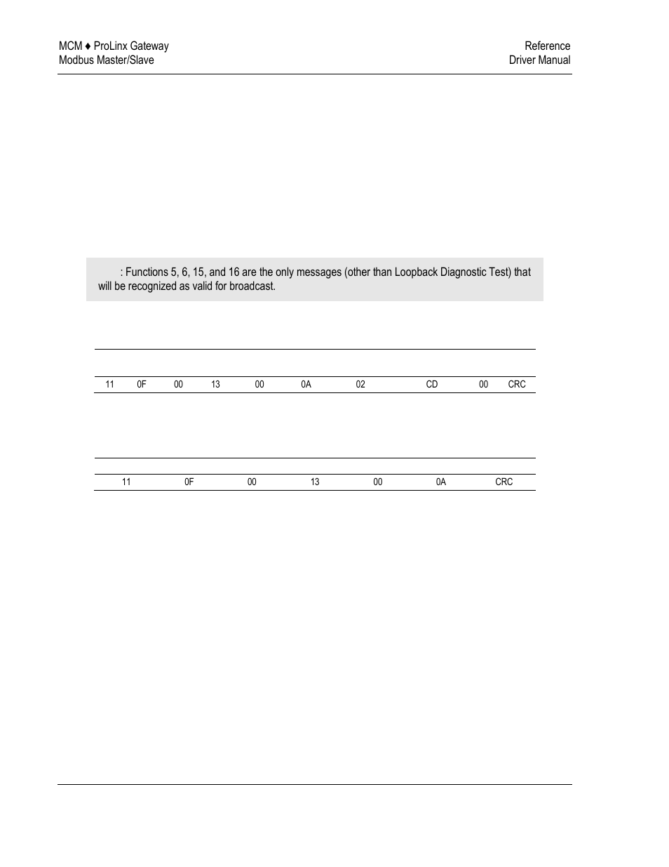 ProSoft Technology 5202-DFNT-MCM4 User Manual | Page 66 / 80