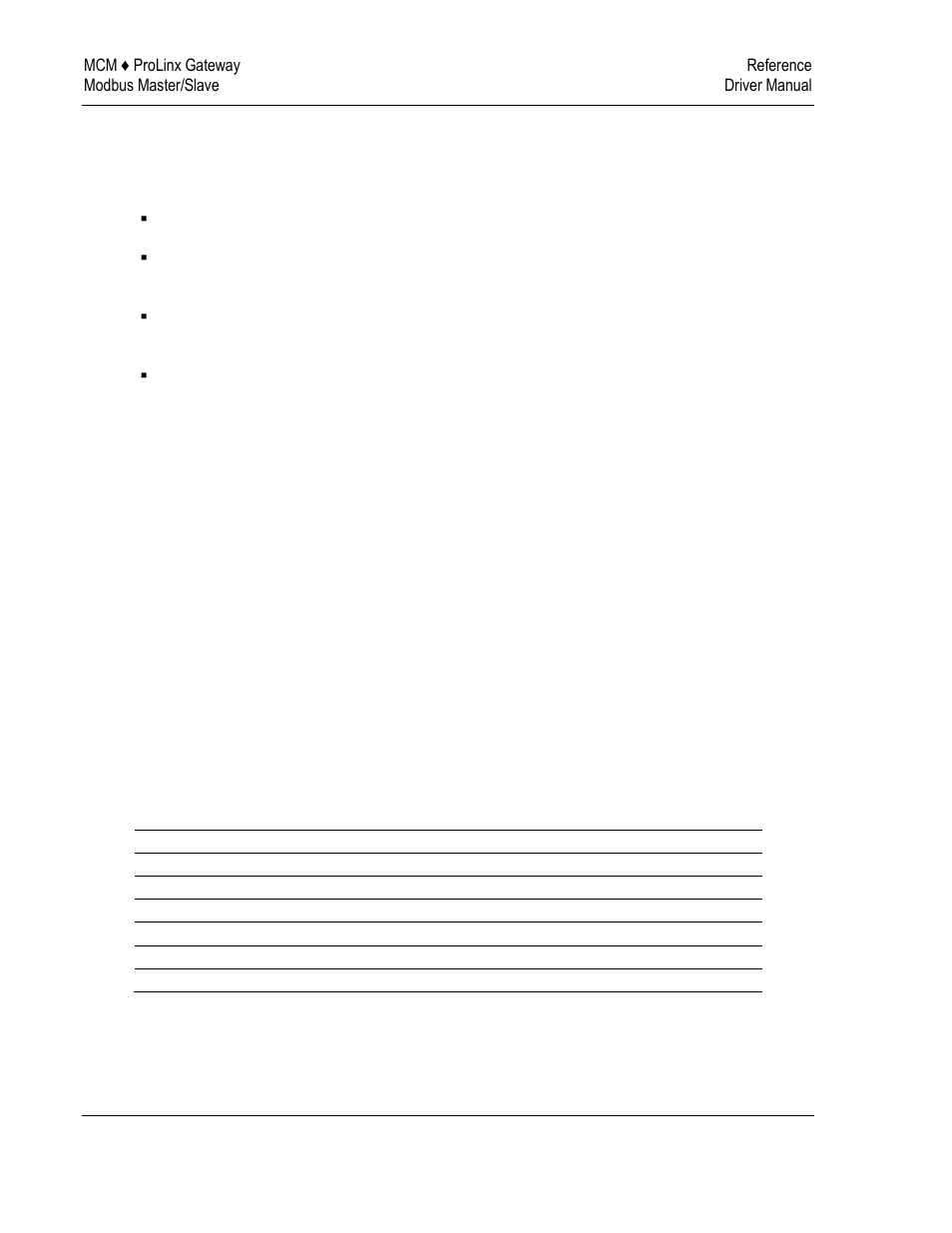 ProSoft Technology 5202-DFNT-MCM4 User Manual | Page 68 / 80
