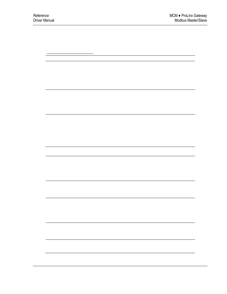 ProSoft Technology 5202-DFNT-MCM4 User Manual | Page 69 / 80