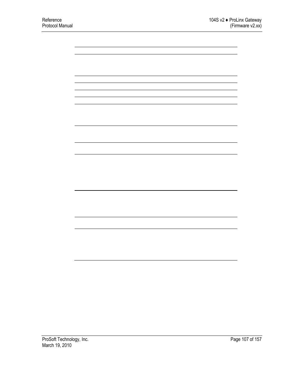 Hardware specifications | ProSoft Technology 5201-DFNT-104S User Manual | Page 107 / 157
