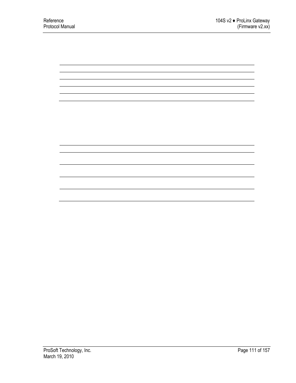 Command block list | ProSoft Technology 5201-DFNT-104S User Manual | Page 111 / 157