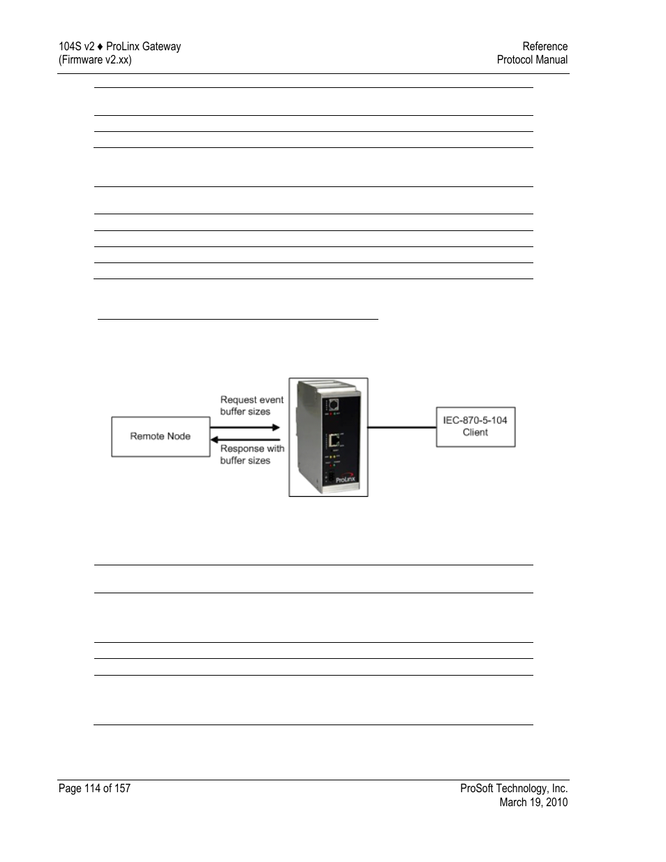 Command response block, Example 2 - command request with response only, Command request block | ProSoft Technology 5201-DFNT-104S User Manual | Page 114 / 157