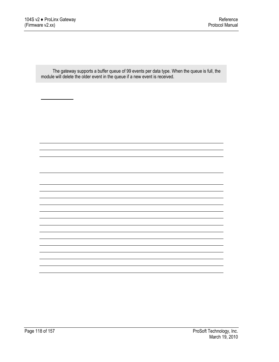 Event data command block, Request block | ProSoft Technology 5201-DFNT-104S User Manual | Page 118 / 157