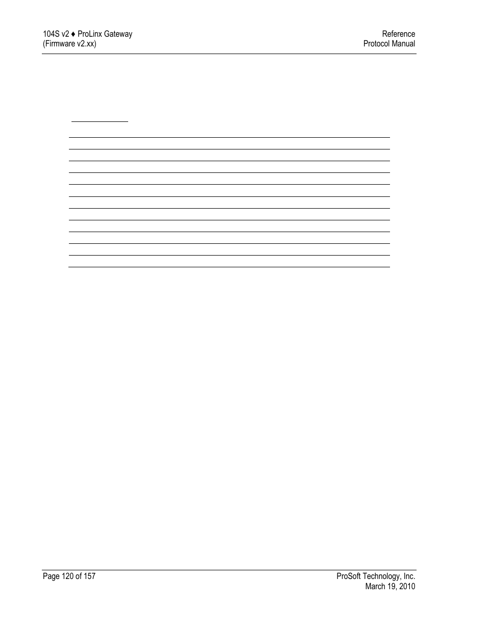 Set time command block, Request block | ProSoft Technology 5201-DFNT-104S User Manual | Page 120 / 157