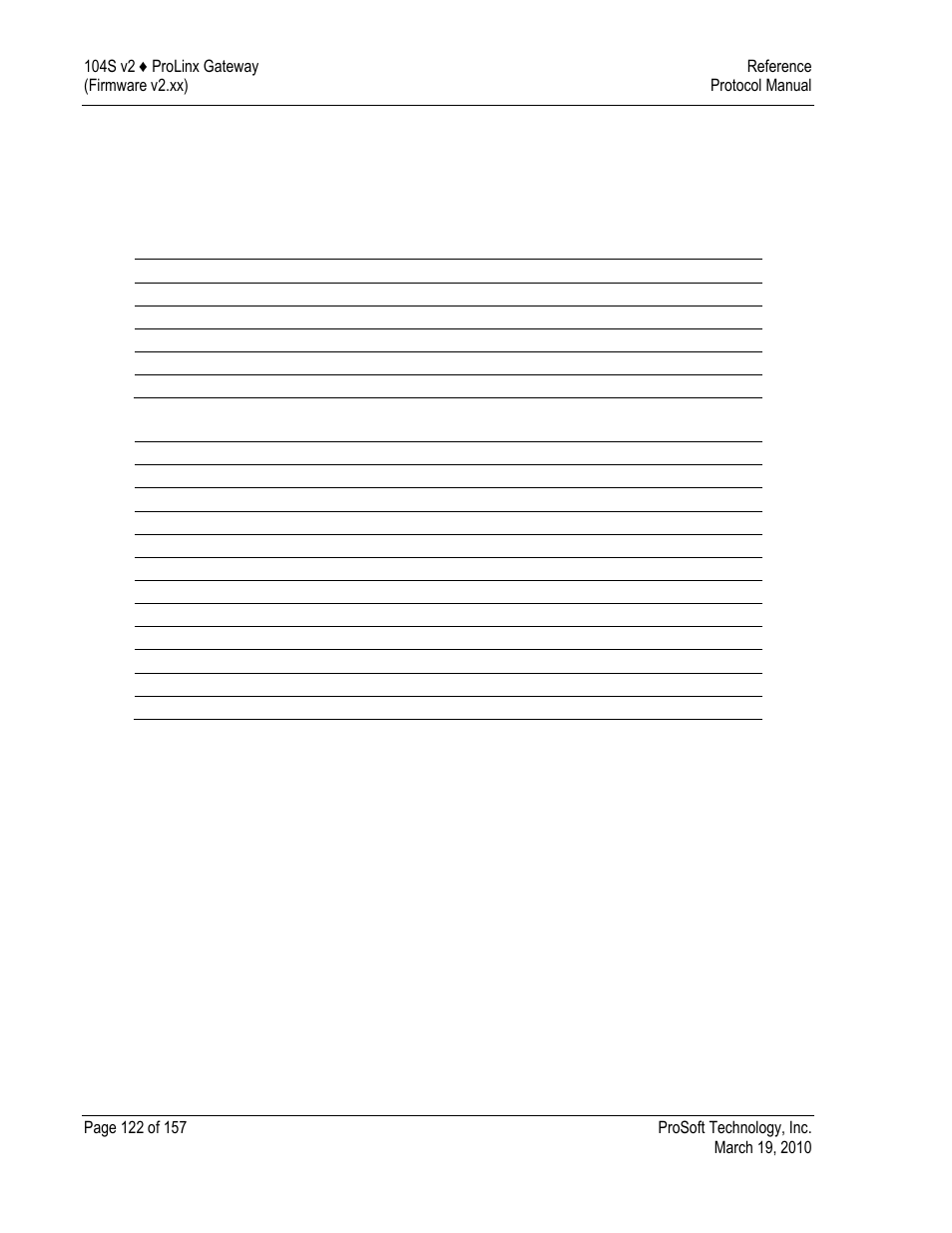 Get event buffer sizes command block | ProSoft Technology 5201-DFNT-104S User Manual | Page 122 / 157