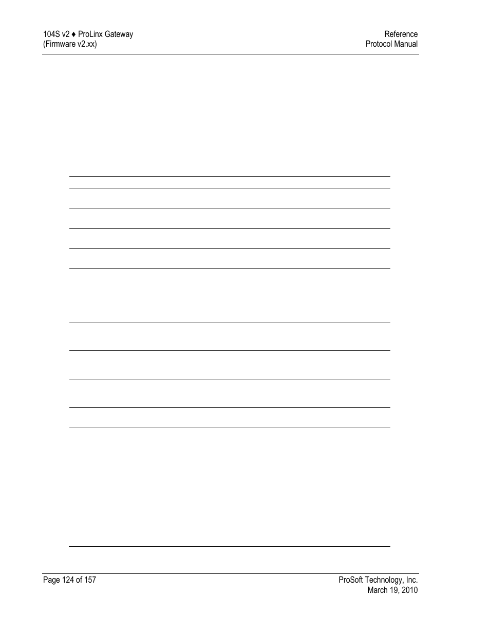Server error and status data | ProSoft Technology 5201-DFNT-104S User Manual | Page 124 / 157