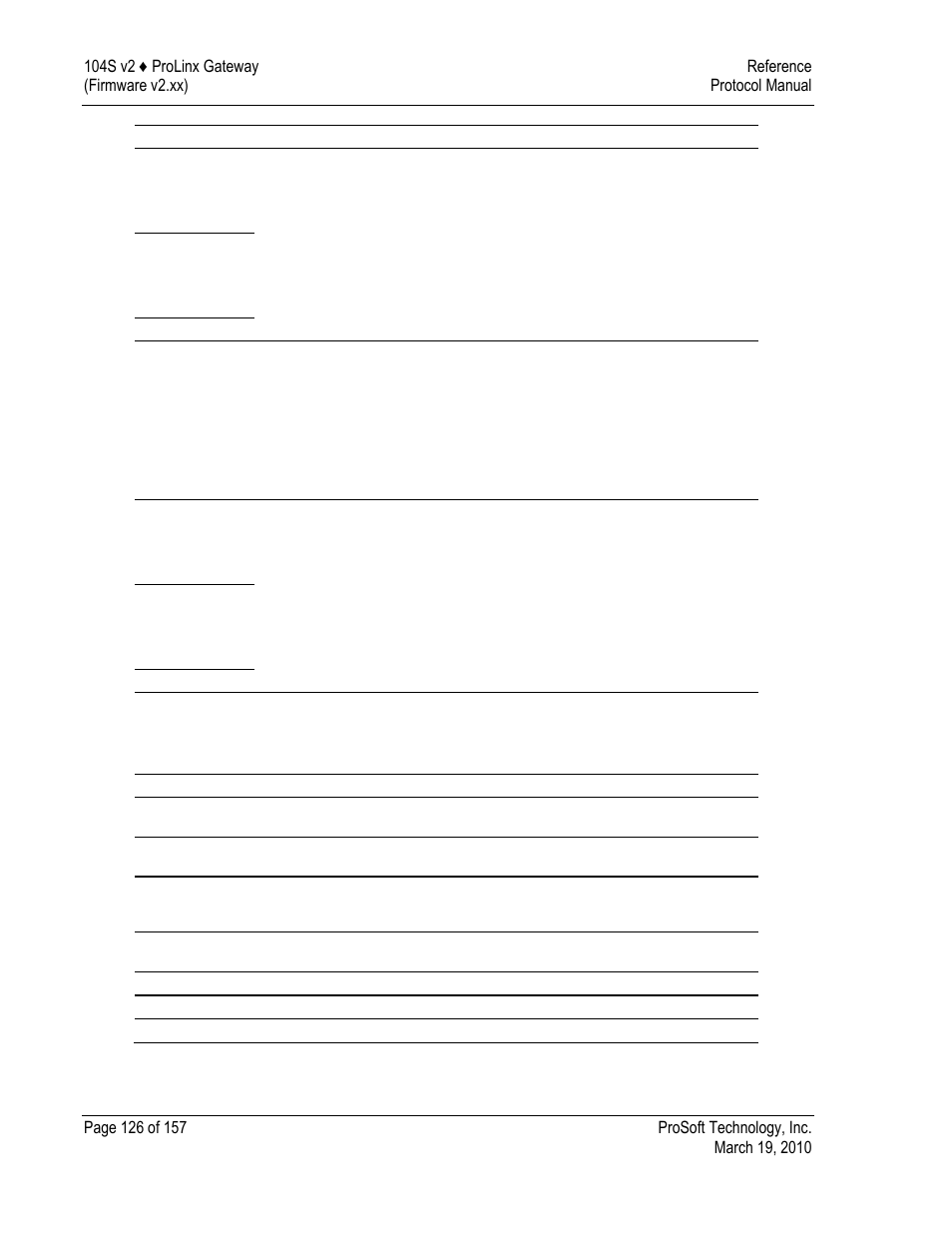 Command qualifiers | ProSoft Technology 5201-DFNT-104S User Manual | Page 126 / 157
