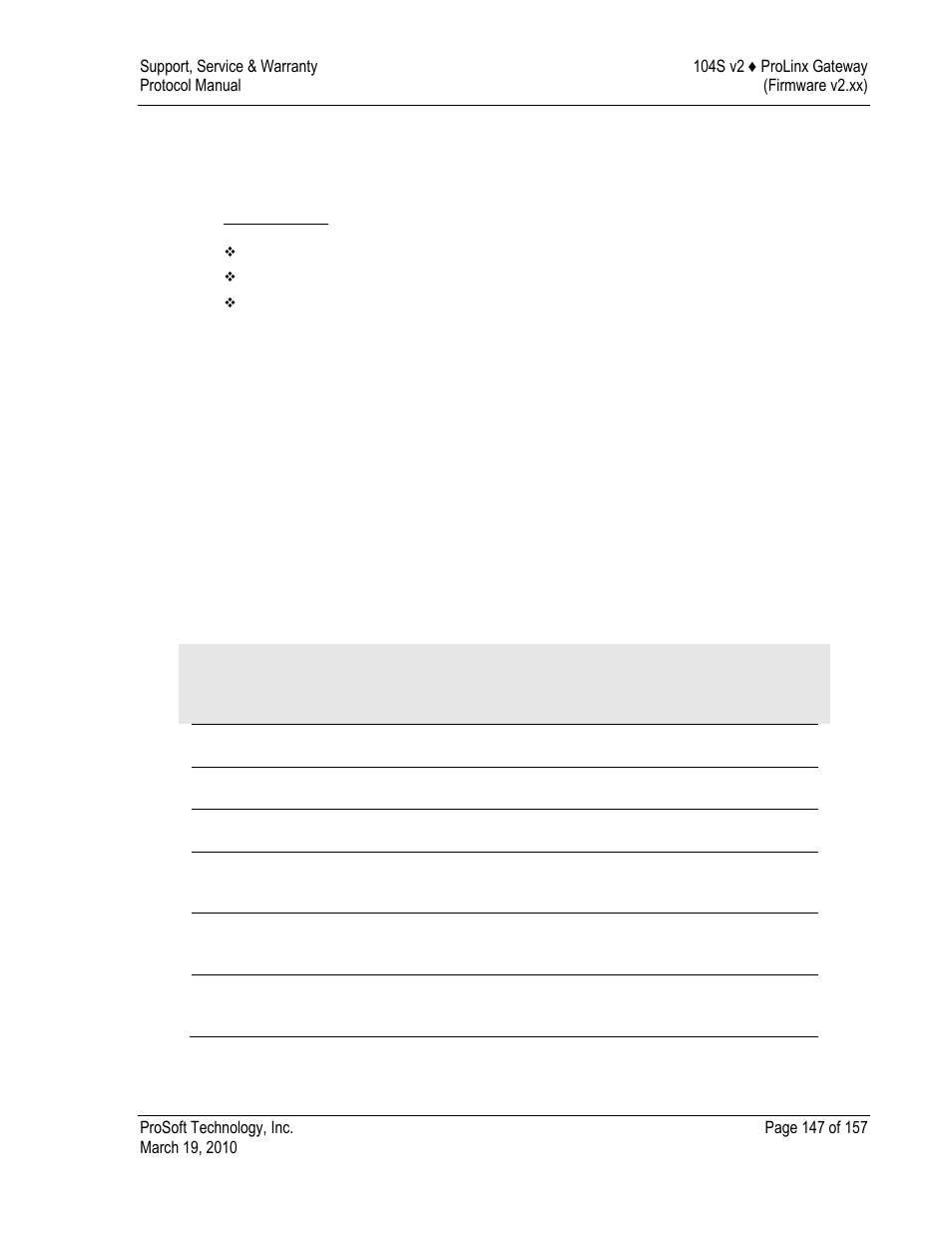 Support, service & warranty, How to contact us: technical support, 6support, service & warranty | ProSoft Technology 5201-DFNT-104S User Manual | Page 147 / 157