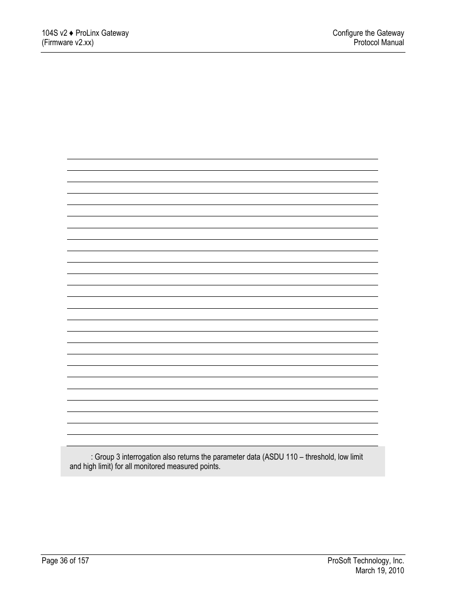 Group codes | ProSoft Technology 5201-DFNT-104S User Manual | Page 36 / 157