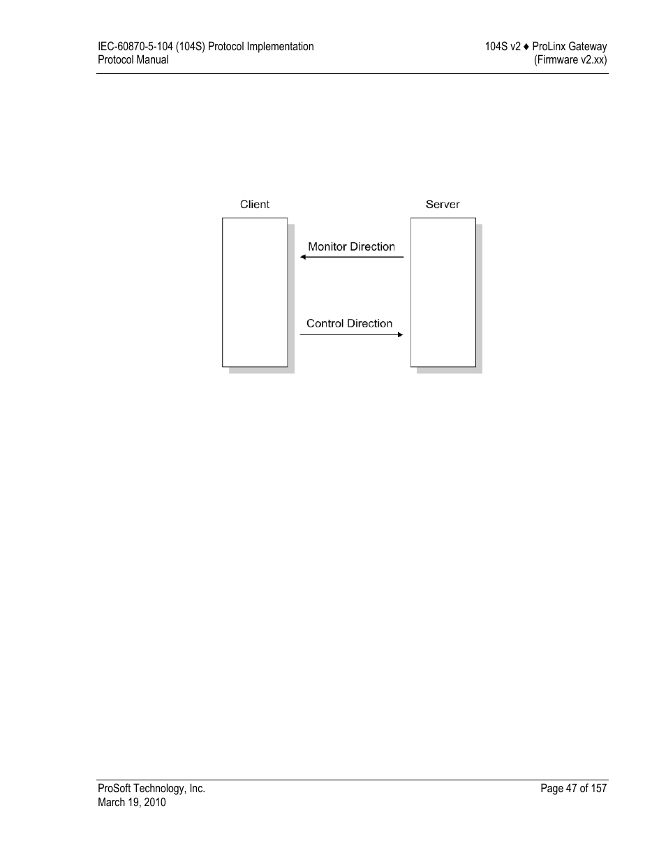 ProSoft Technology 5201-DFNT-104S User Manual | Page 47 / 157