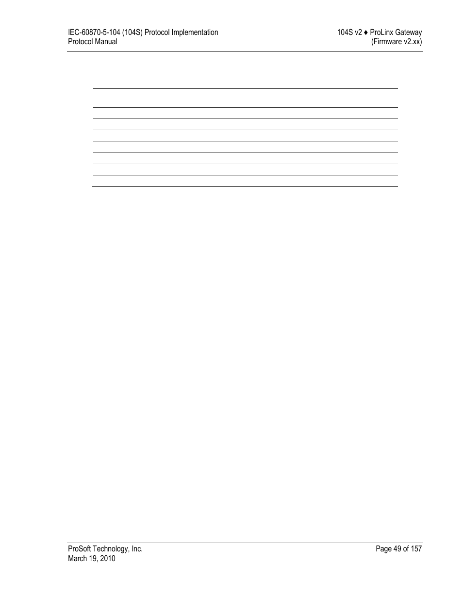Using monitor points | ProSoft Technology 5201-DFNT-104S User Manual | Page 49 / 157