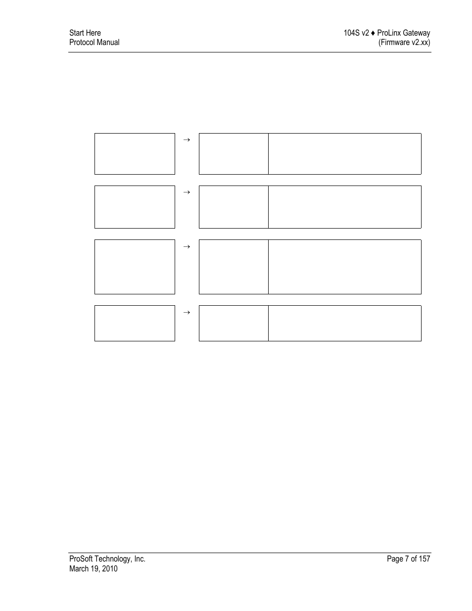 Guide to the 104s v2 protocol manual | ProSoft Technology 5201-DFNT-104S User Manual | Page 7 / 157