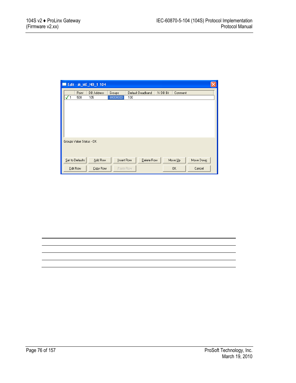 Deadbands | ProSoft Technology 5201-DFNT-104S User Manual | Page 76 / 157