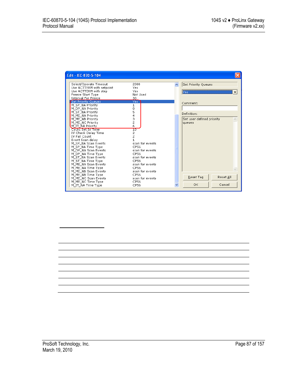 Event priority | ProSoft Technology 5201-DFNT-104S User Manual | Page 87 / 157