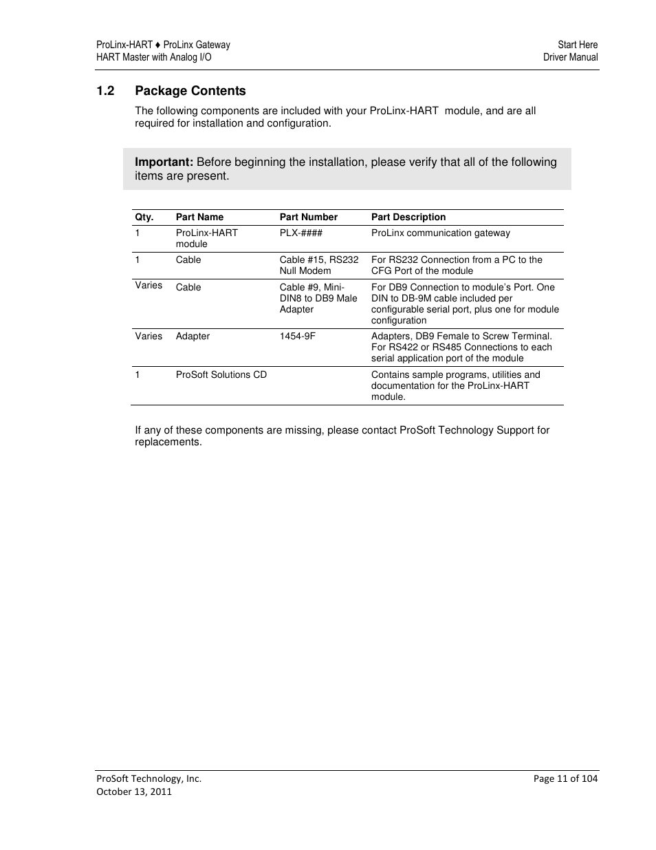 2 package contents | ProSoft Technology 5228-DFNT-HART User Manual | Page 11 / 104