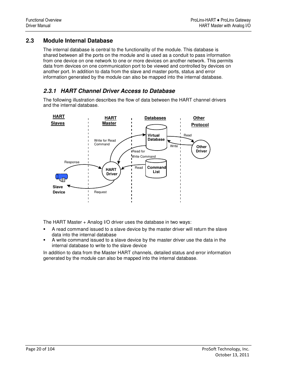 3 module internal database, 1 hart channel driver access to database | ProSoft Technology 5228-DFNT-HART User Manual | Page 20 / 104