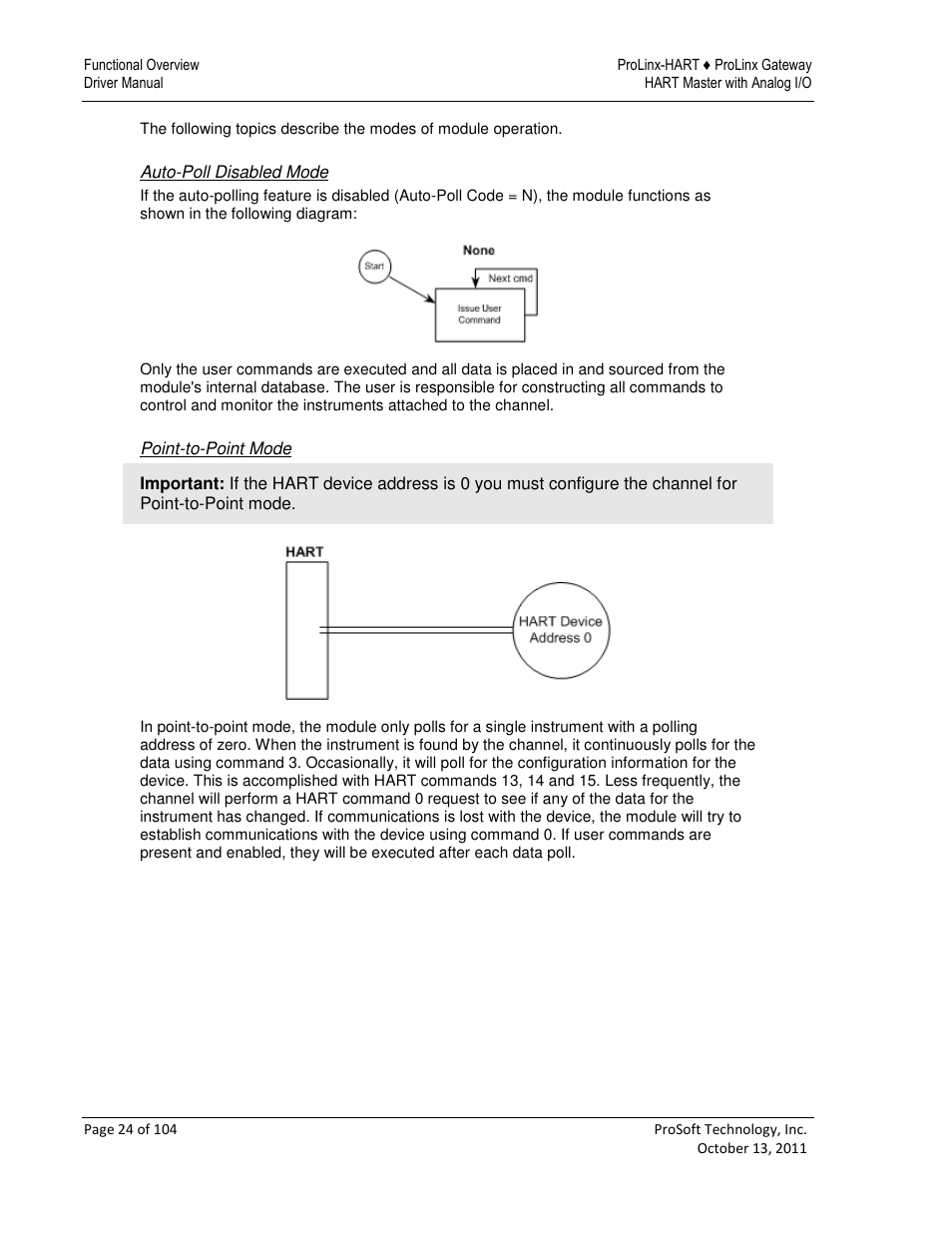 ProSoft Technology 5228-DFNT-HART User Manual | Page 24 / 104