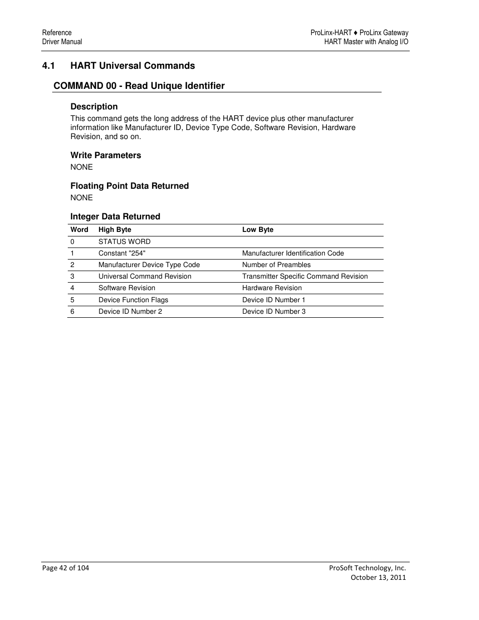 ProSoft Technology 5228-DFNT-HART User Manual | Page 42 / 104