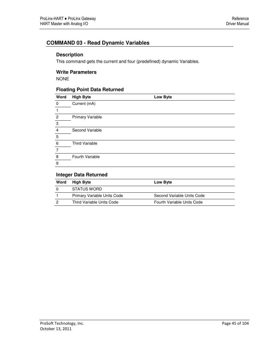 ProSoft Technology 5228-DFNT-HART User Manual | Page 45 / 104