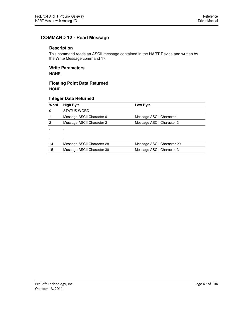 ProSoft Technology 5228-DFNT-HART User Manual | Page 47 / 104