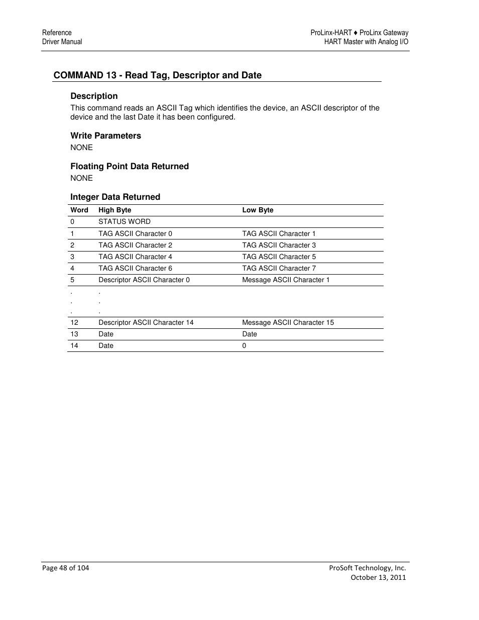 ProSoft Technology 5228-DFNT-HART User Manual | Page 48 / 104