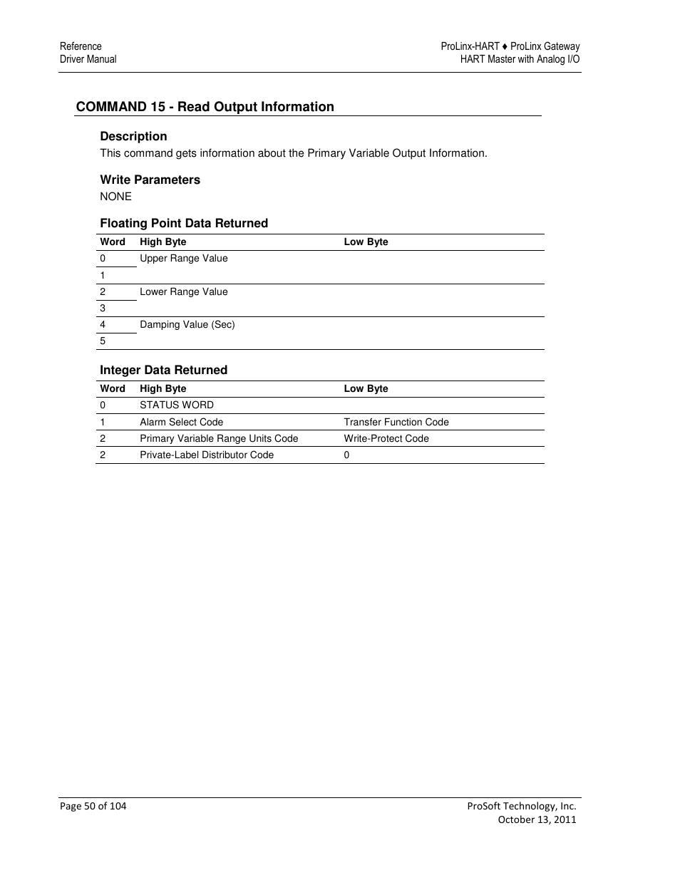 ProSoft Technology 5228-DFNT-HART User Manual | Page 50 / 104